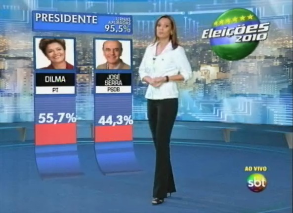 Dilma é eleita presidente do Brasil