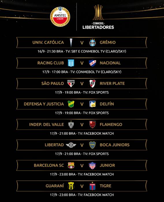 Quem vai jogar no SBT Libertadores?