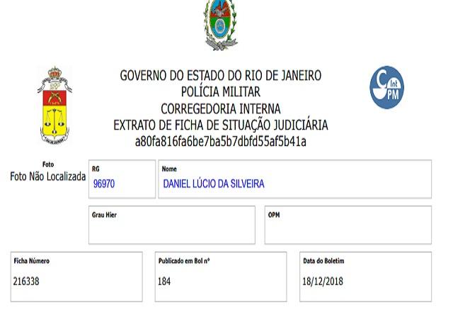 Ficha de Daniel Silveira na PMERJ | Reprodução 