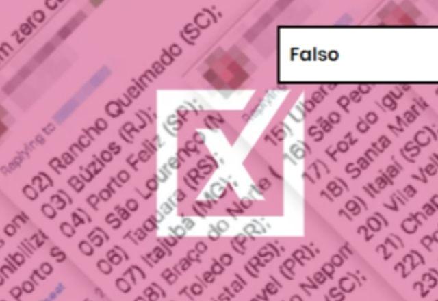 Mensagem distribuída por WhatsApp e também publicada no Twitter afirma que 52 cidades no Brasil zeraram o número de óbitos por covid graças ao tratamento precoce com ivermectina e hidroxicloroquina