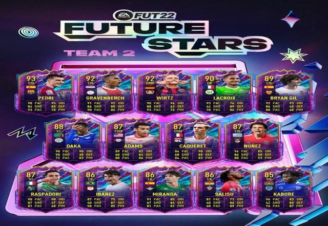 Futuros Craques do FIFA 19 Ultimate Team