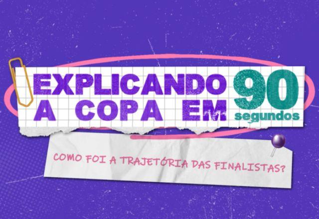 Imagem da notícia: Relembre a trajetória de Espanha e Argentina na Copa do Mundo Imagem da notícia: Relembre a trajetória de Espanha e Argentina na Copa do Mundo