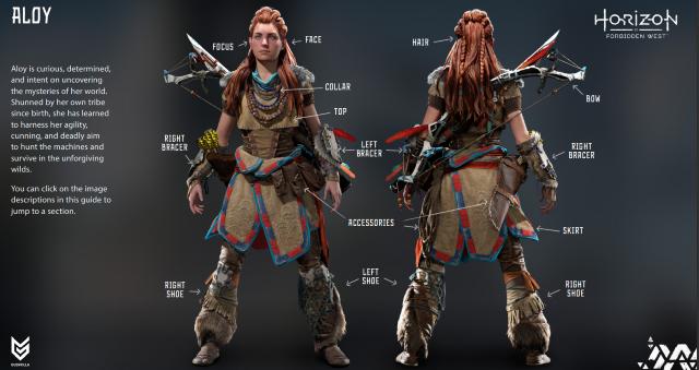 Arquivo de Horizon Zero Dawn – Gamer News