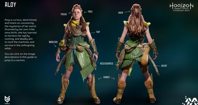 Aloy no traje Coletor Utaru