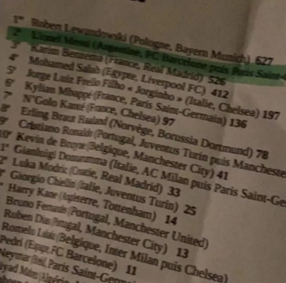 Lista