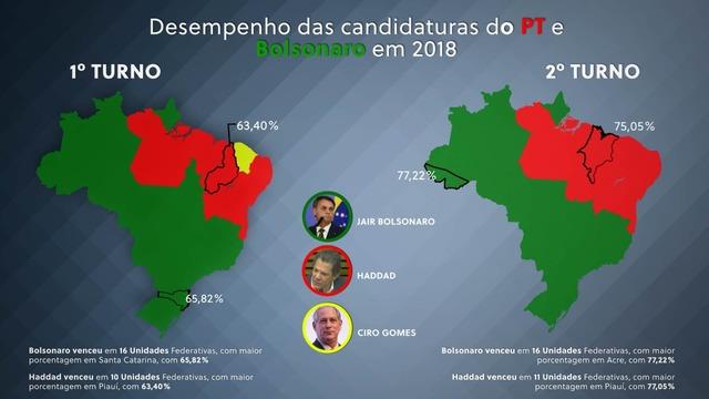 A teoria dos jogos explica a vitória de Jair Bolsonaro em 2018?