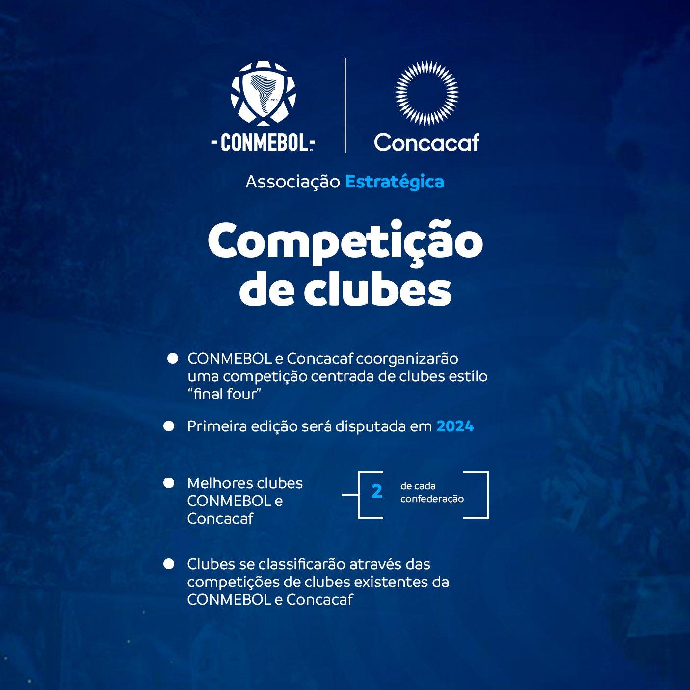 Reforço para 2024, confirmação da Conmebol e clássico em Itaquera