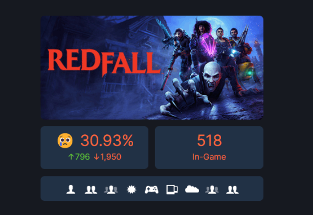 Redfall já está diponível no Xbox Series X