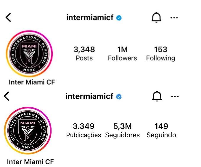 Inter Miami salta de 1M para 5,3M de seguidores no Instagram