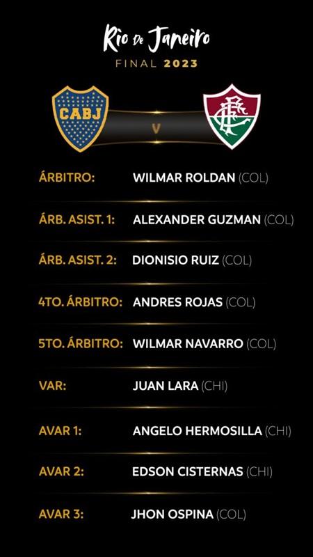 Arbitragem da final da Libertadores 2023