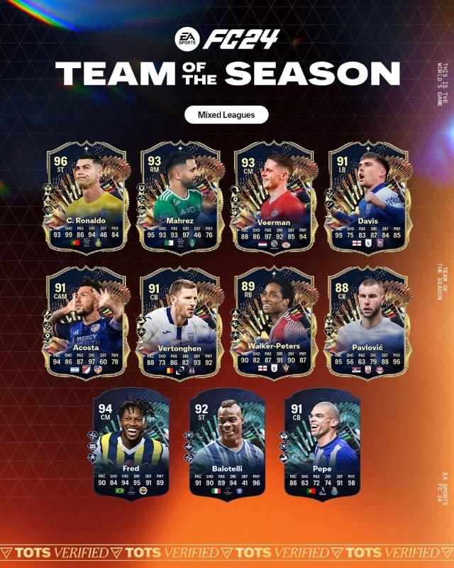 Imagem promocional dos TOTS de Ligas Mistas 2 de EA FC 24