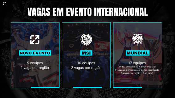 (Divulgação/Riot Games)